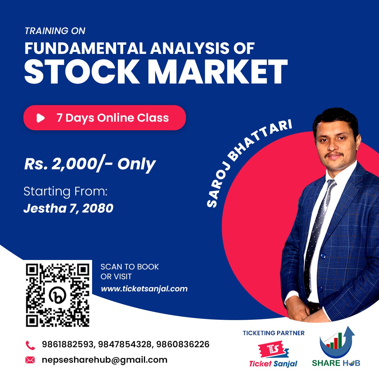 Fundamental Analysis of Stock Market 